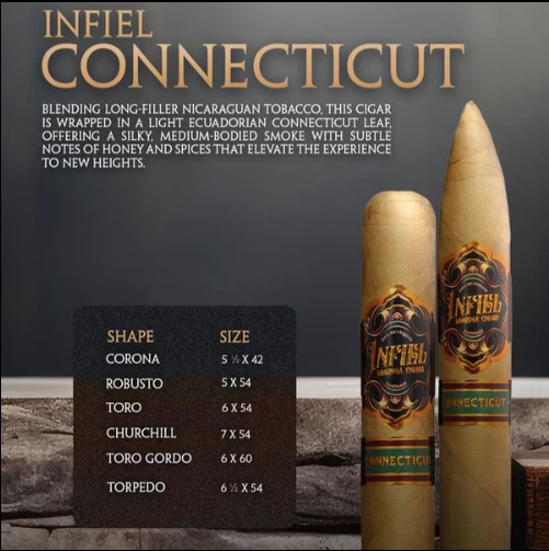 filler tobacco shop Cigar Leaf - Assorted RYO Cigars and practice rolling cigars with a mixture of high quality filler! Iwan Ries and Co Tobacco