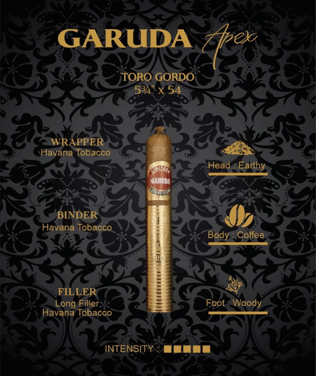 GARUDA APEX