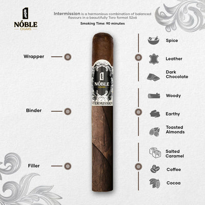 NOBLE Cigar Intermission